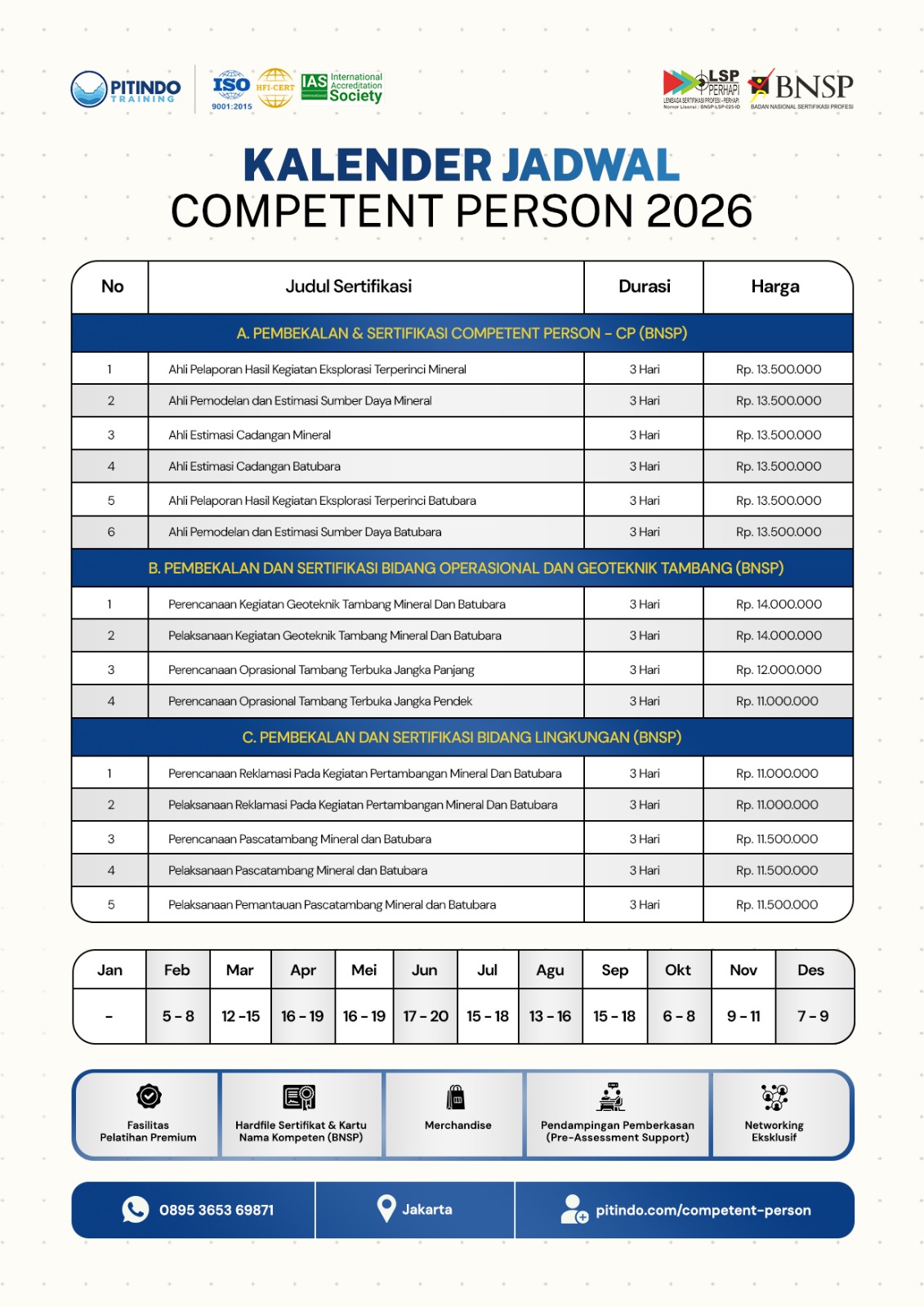 Jadwal Sertifikasi Competent Person Indonesia (CPI) 2026