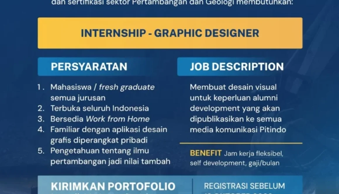 Internship Graphic Designer Pitindo Training 10 Oktober 2026
