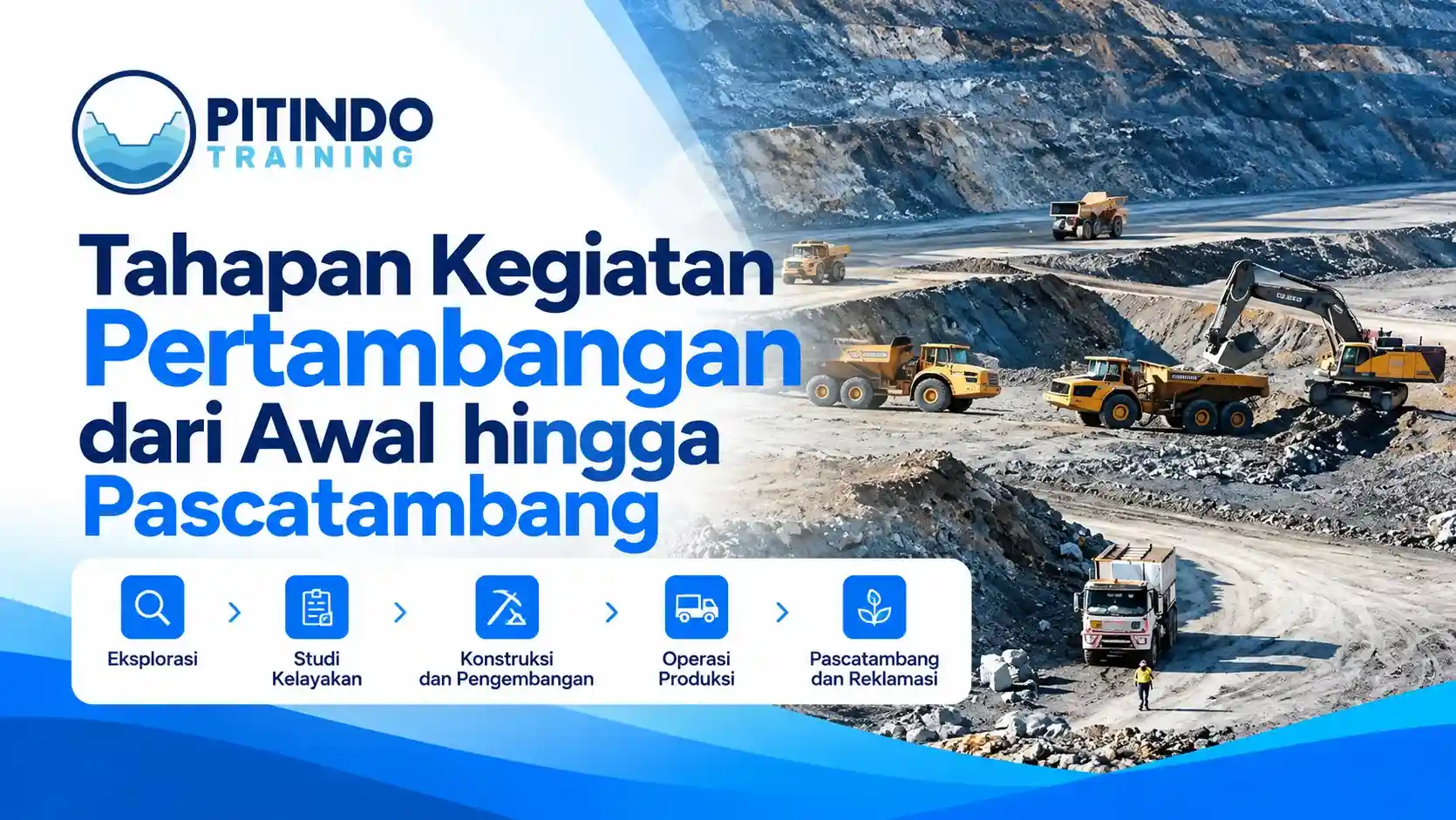 Mengenal 8 Tahapan Kegiatan Pertambangan dari Awal hingga Pascatambang