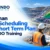 Pelatihan Mine Scheduling dan Short Term Plan